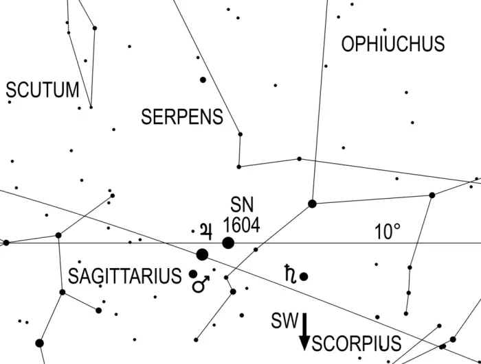 kepler's supernova location, sn 1604 location