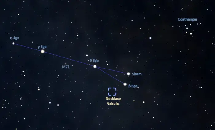 how to find the necklace nebula