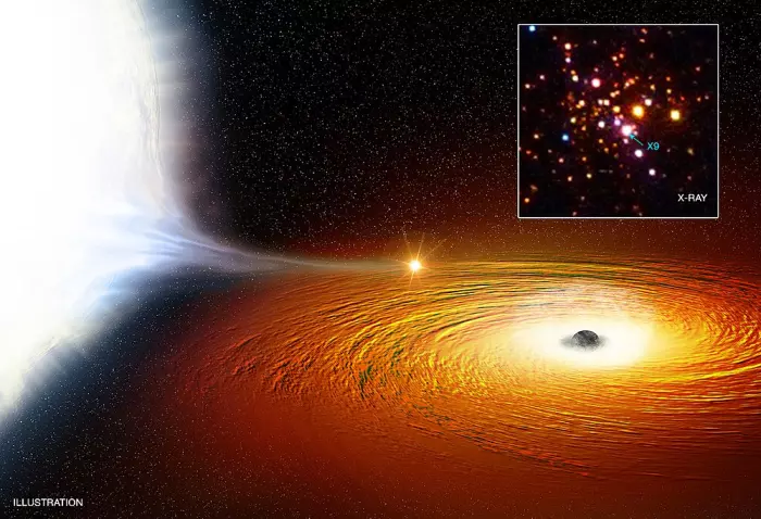 black hole binary system
