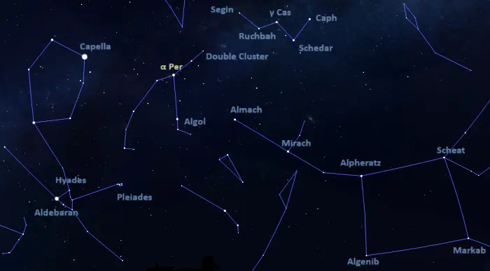 how to find the alpha persei cluster,where is the mirfak cluster in the sky