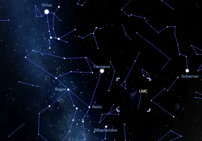 how to find the large magellanic cloud