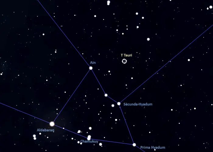 hind's variable nebula location,t tauri location