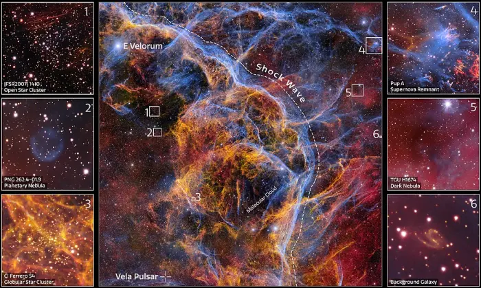 vela supernova remnant sections