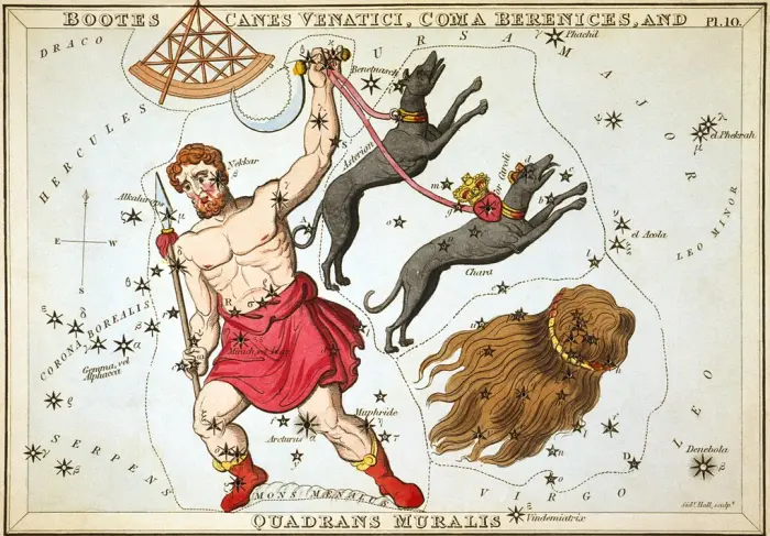 former constellations,quadrans muralis constellation