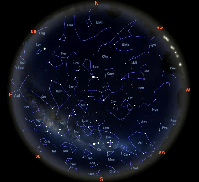 constellations visible tonight in equatorial latitudes