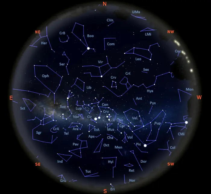 constellations visible tonight in the southern hemisphere