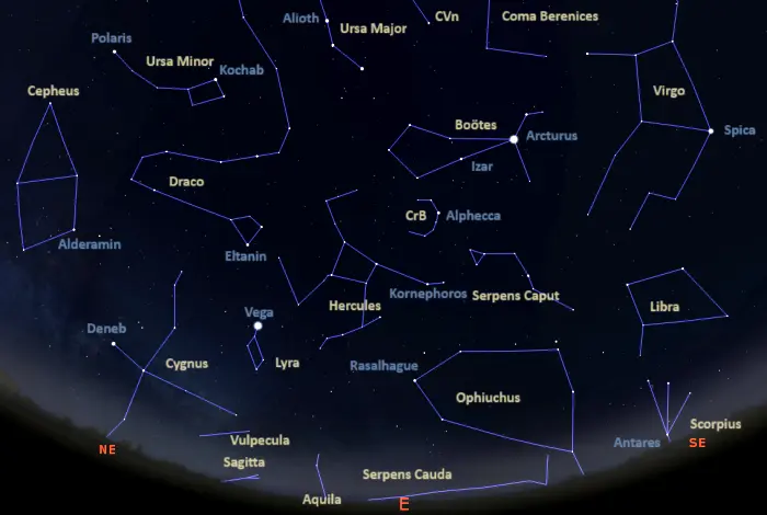 constellations in the eastern sky tonight