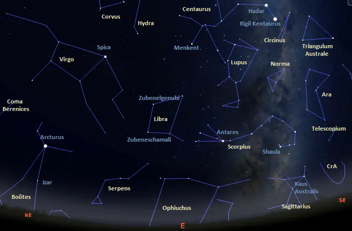 constellations visible in the eastern sky tonight in the southern hemisphere