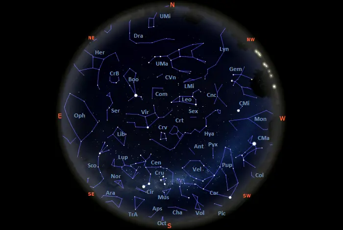 constellations visible from equatorial latitudes tonight