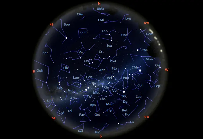 constellations visible tonight from the southern hemisphere