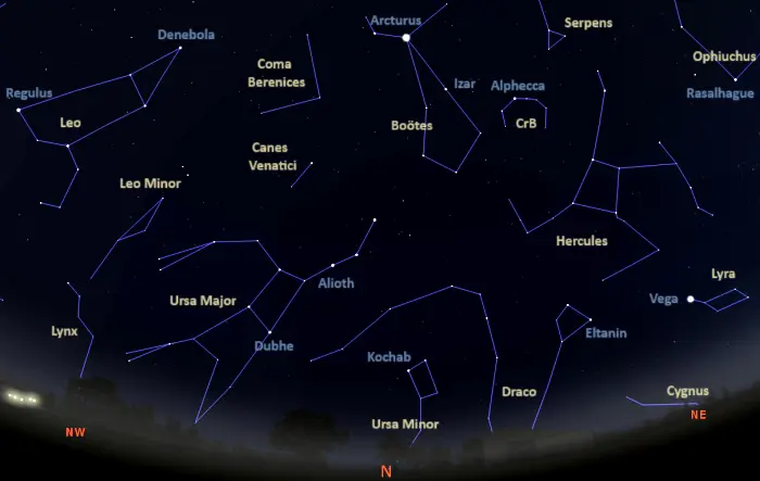 constellations in the northern sky in equatorial latitudes tonight