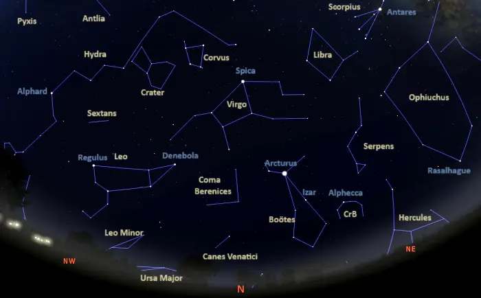 constellations in the northern sky in the southern hemisphere tonight