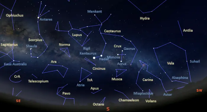 constellations in the southern sky in equatorial latitudes