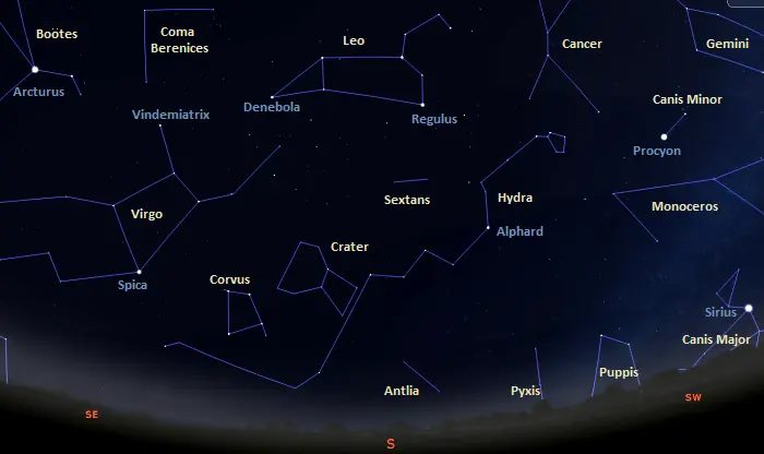 constellations visible in the southern sky tonight,constellations in the southern sky