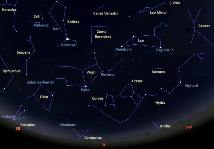 constellations in the southern sky tonight