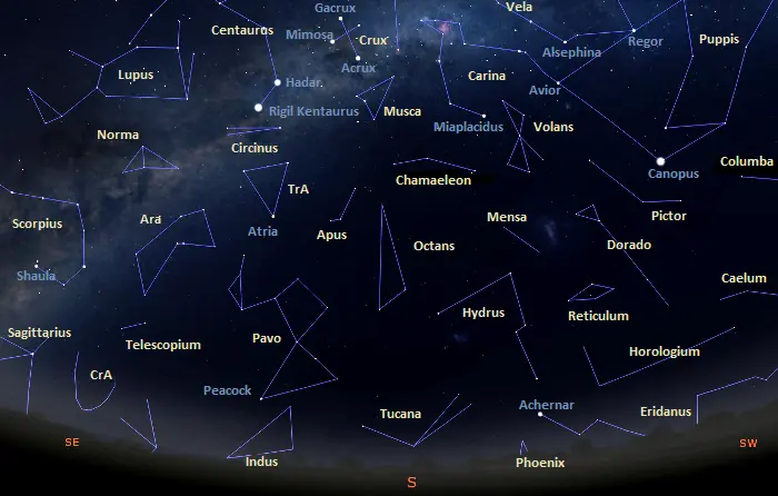 constellations in the southern sky in the southern hemisphere