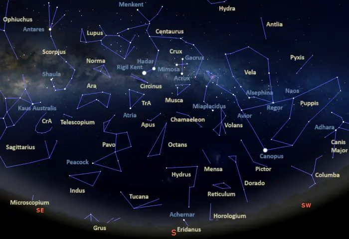 constellations in the southern sky in the southern hemisphere