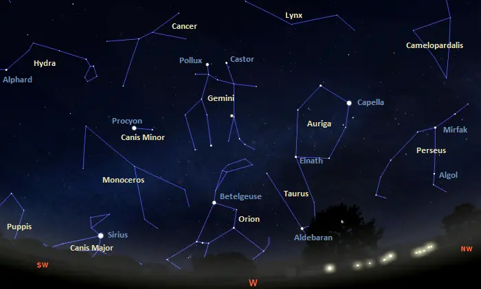 constellations in the western sky tonight,constellations visible in the western sky