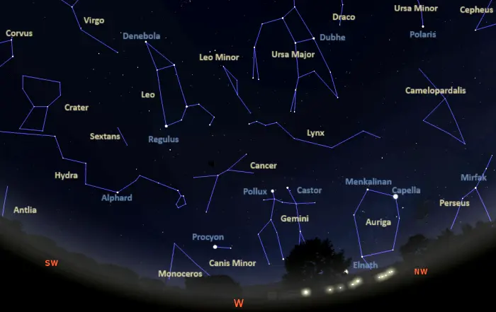 Constellations in the western sky tonight