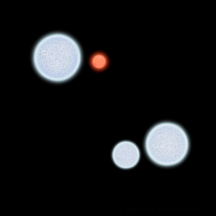 zeta ursae majoris system