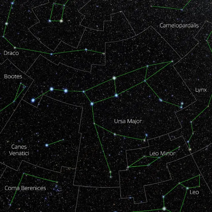 ursa major constellation,great bear