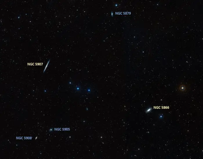 splinter galaxy and spindle galaxy