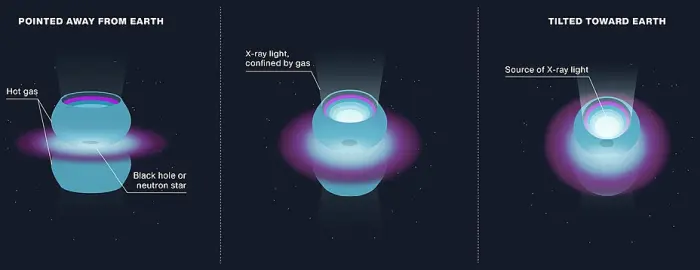 ss 433 system,ss 433 microquasar