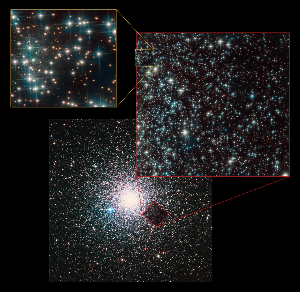 bedin 1 galaxy