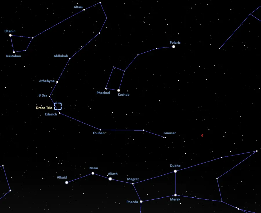 how to find the draco trio,where is the draco trio in the sky