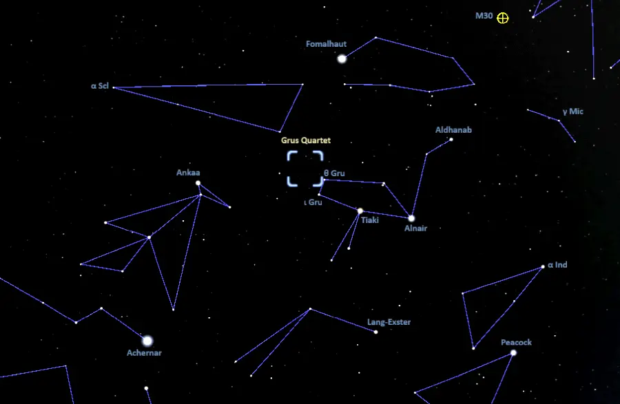how to find the grus quartet,where is the grus quartet in the sky