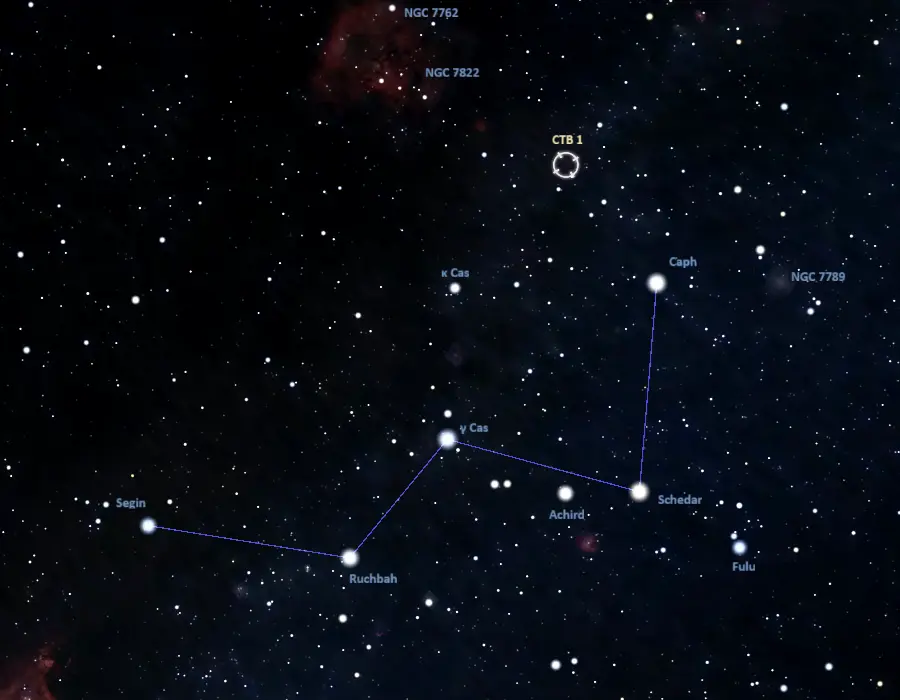 how to find the supernova remnant ctb 1,garlic nebula location