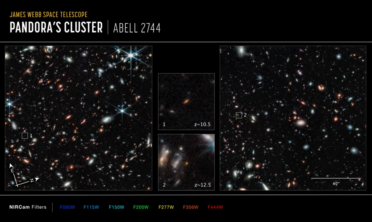 pandora's cluster james webb telescope