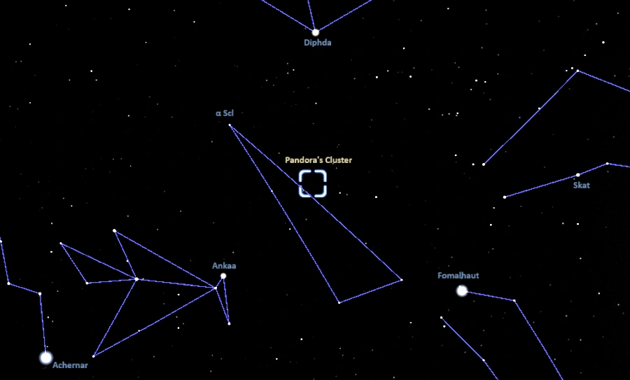 how to find pandora's cluster