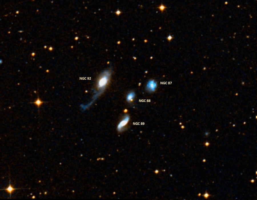 phoenix group galaxies,ngc 87,ngc 88,ngc 89,ngc 92