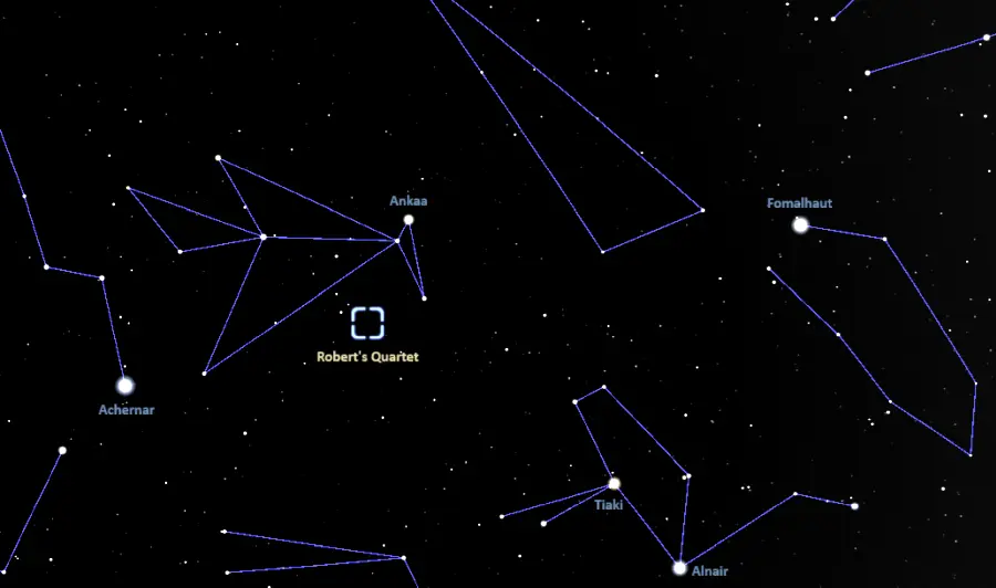 how to find robert's quartet,phoenix group location,where is robert's quartet in the sky