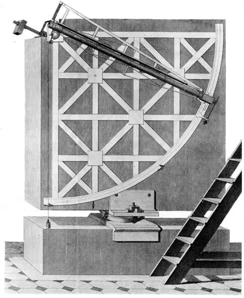 mural quadrant,angle measuring device