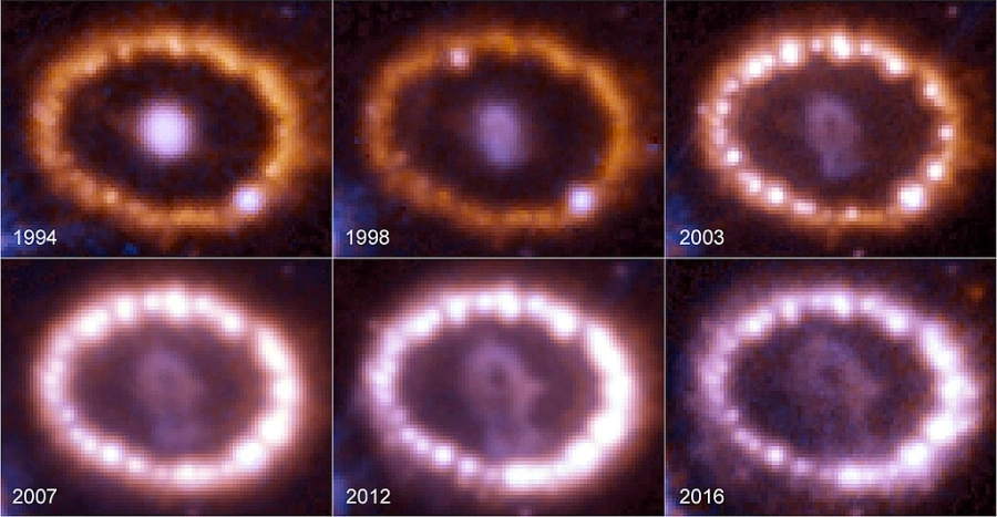 evolution of supernova 1987A
