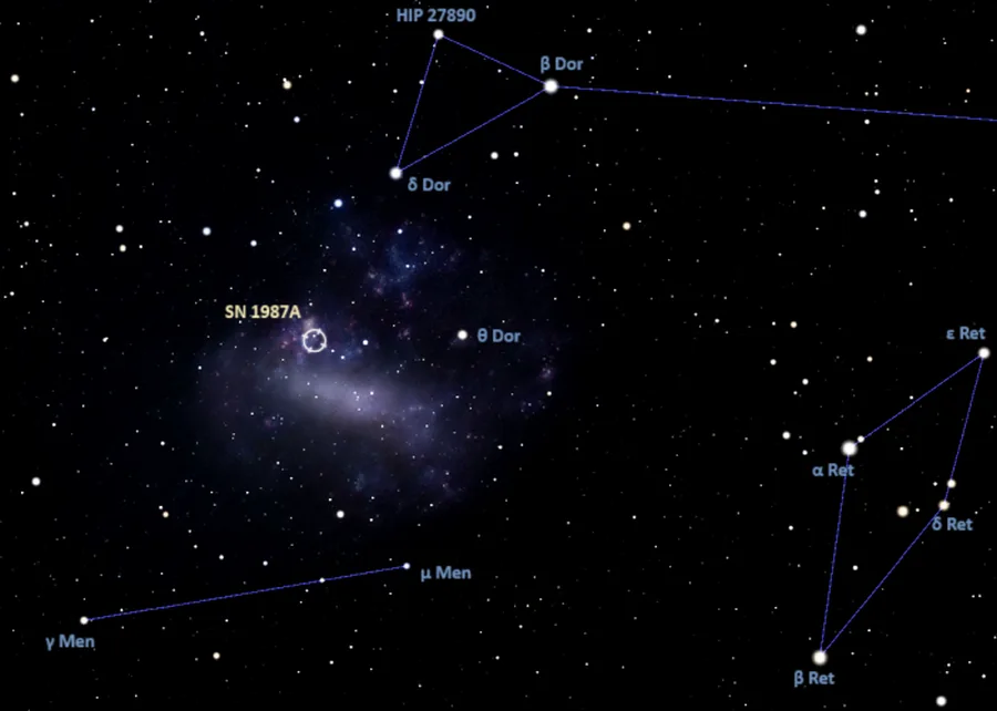 how to find sn 1987a,where is sn 1987a in the sky