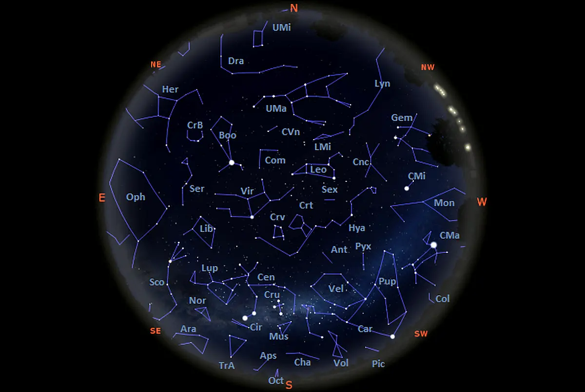 constellations visible in the sky tonight from equatorial latitudes