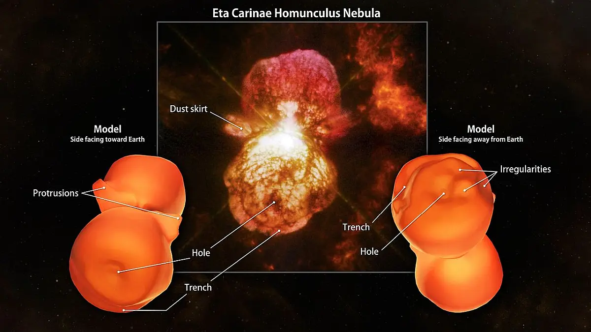 homunculus nebula shape
