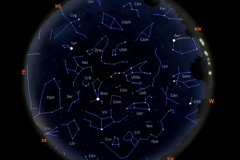 constellations in the sky tonight,constellations visible tonight,night sky tonight