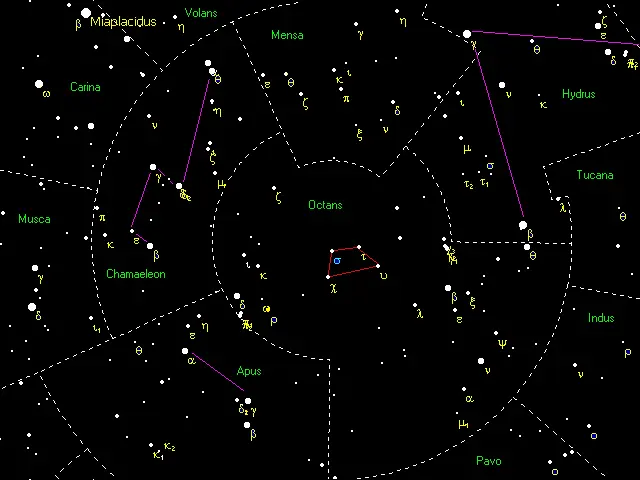 how to find the south pole star,polaris australis location