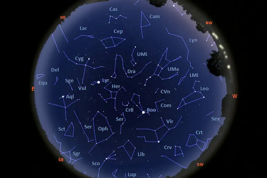 tonight's sky,constellations in the sky tonight,constellations visible tonight