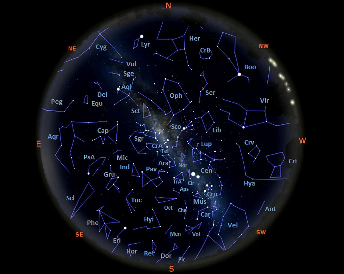 constellations visible tonight in the southern hemisphere,constellations in the sky tonight from the southern hemisphere