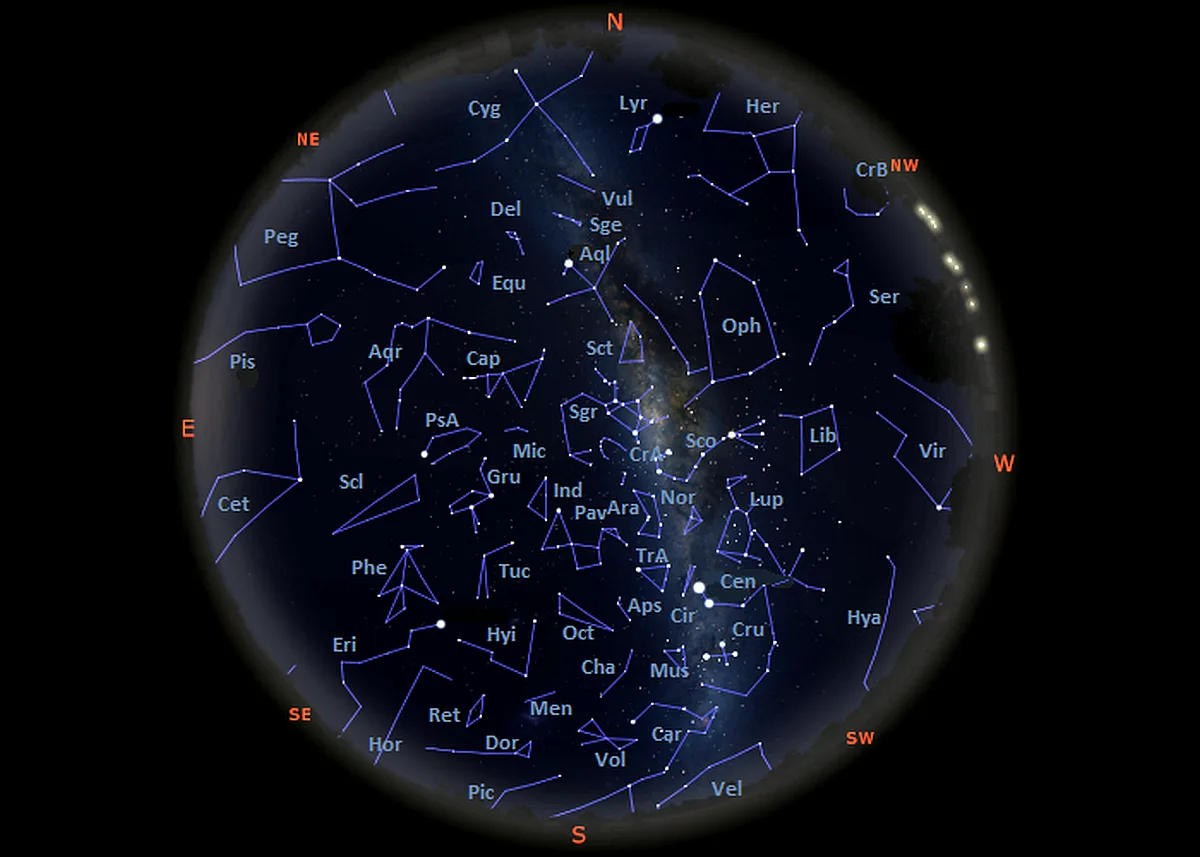 constellations visible tonight in the southern hemisphere,constellations in the sky tonight from the southern hemisphere