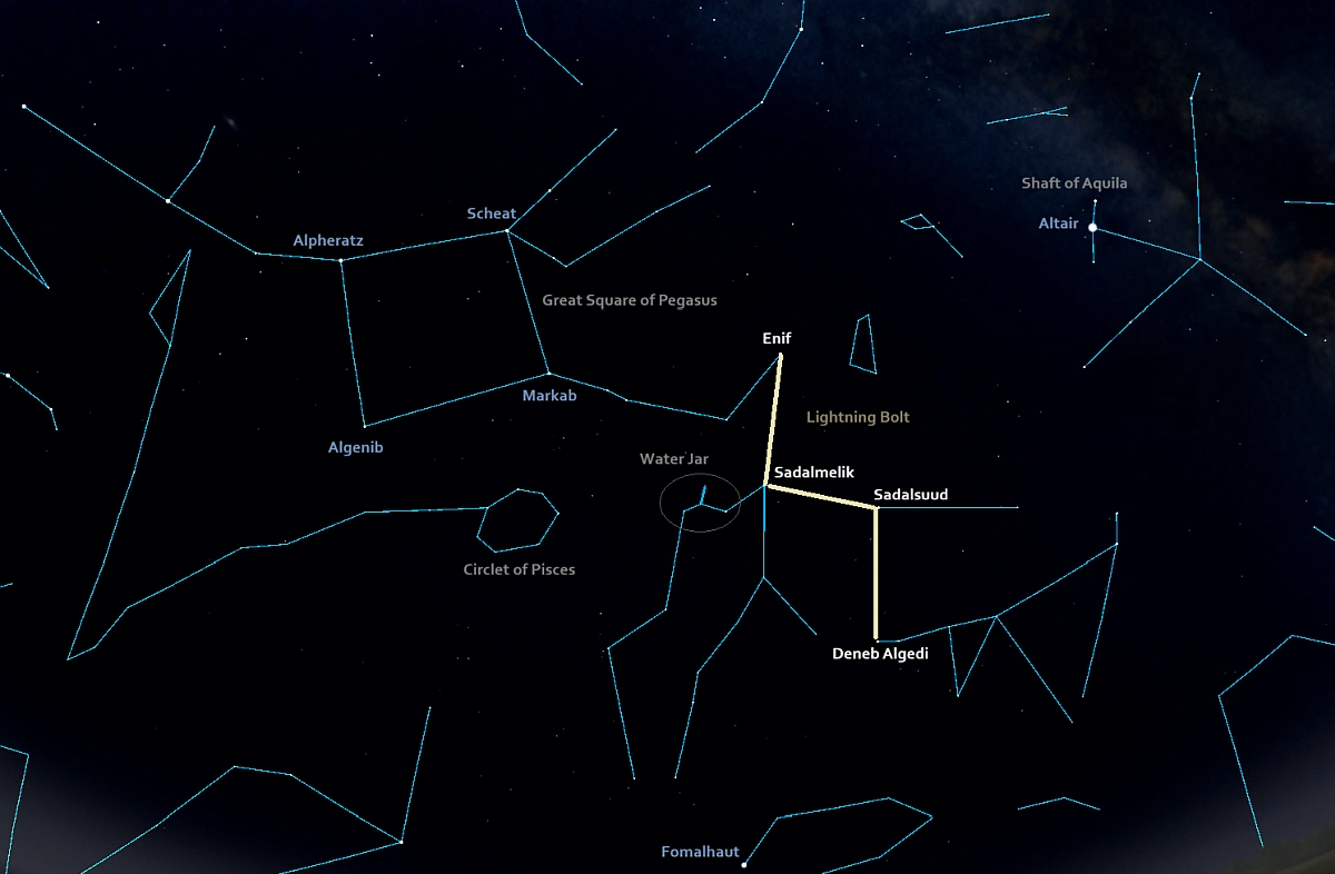 how to find the lightning bolt asterism,location of sadalsuud, sadalmelik, enif and deneb algedi