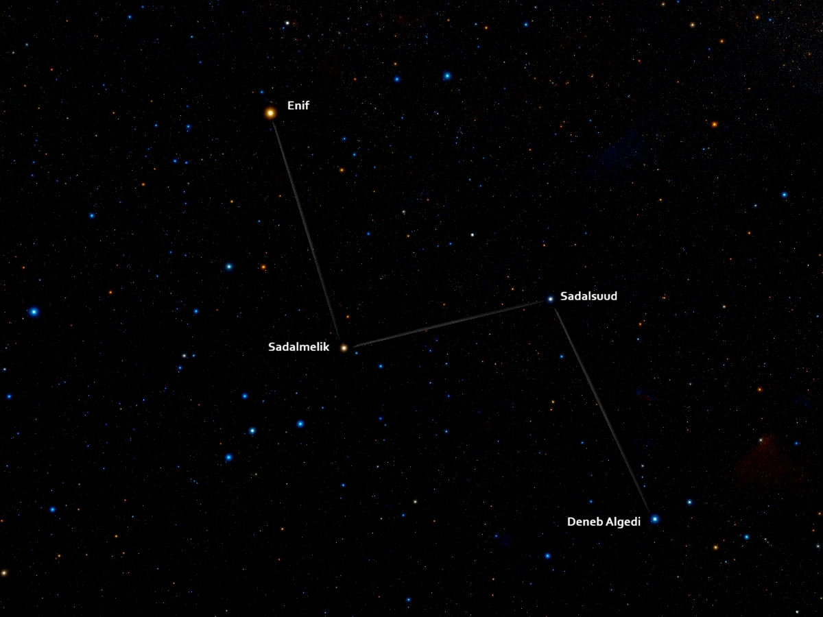 enif,sadalsuud,sadalmelik,deneb algedi