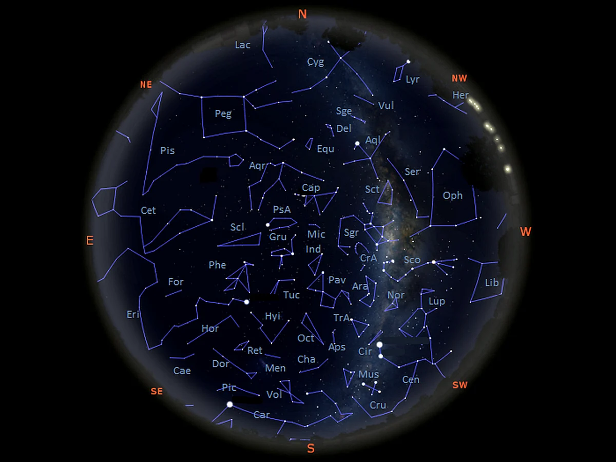 constellations visible tonight from the southern hemisphere,night sky tonight in the southern hemisphere